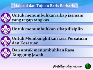 Maksud dan Tujuan Baris Berbaris




                                   5
 
