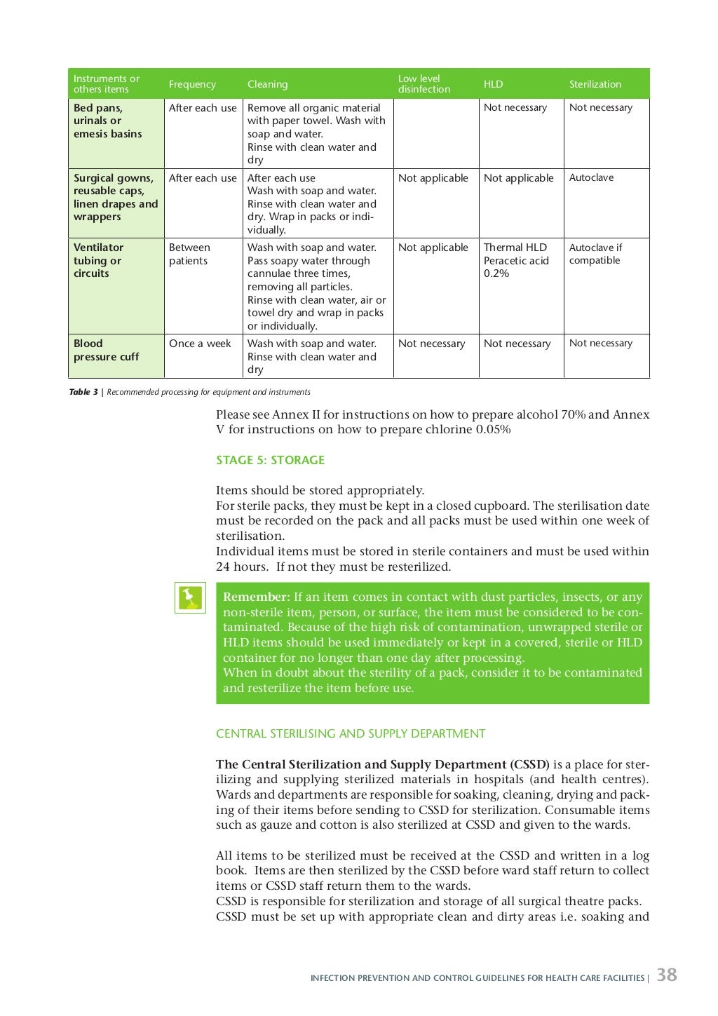 Moh infection guideline03