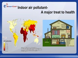 Indoor air pollutantA major treat to health

 