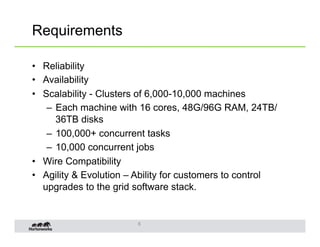 Requirements

•  Reliability
•  Availability
•  Scalability - Clusters of 6,000-10,000 machines
    –  Each machine with 1...