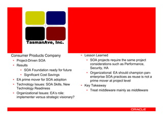 TasmanAve, Inc.


Consumer Products Company                   • Lesson Learned
• Project-Driven SOA                           • SOA projects require the same project
• Results                                        considerations such as Performance,
                                                 Security, HA
    • SOA Foundation ready for future
                                               • Organizational: EA should champion pan-
    • Significant Cost Savings
                                                 enterprise SOA practices as reuse is not a
• EA prime mover for SOA adoption                prime mover at project level
• Technology Issues: SOA Skills, New        • Key Takeaway
  Technology Readiness
                                               • Treat middleware mainly as middleware
• Organizational Issues: EA’s role:
  implementer versus strategic visionary?
 