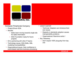 TasmanAve, Inc.


Computer Peripherals Company                  • Lesson Learned
•   Project-Driven SOA                           • Technical: Adapters can introduce their
•   Results:                                       own issues
      • Sales team moving towards single site    • Disparity in standards adoption causes
         for sales information                     interoperability problems
      • SOA Foundation ready for future          • Organizational: Real-time works !
         projects                             • Key Takeaway
•   EA is partnering with other IT teams         • Don’t expect 100% plug-play from day
•   Technology issues: SOA Skills, XML             one
    modeling incompatibilities
•   Organizational issues: Gain confidence in
    event-based real-time business processing
 
