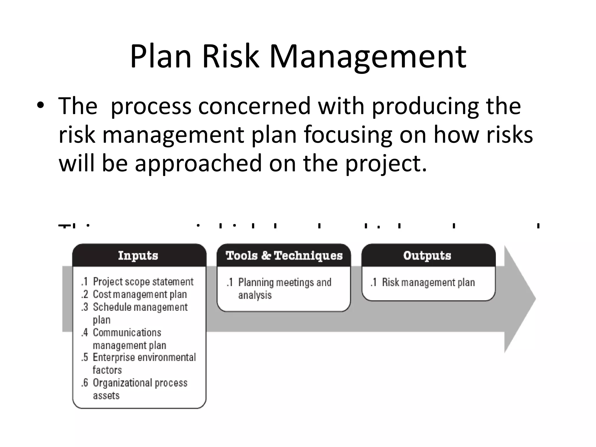 Plan Risk Management
• The process concerned with producing the
risk management plan focusing on how risks
will be approached on the project.
• This process is high-level and takes place early
in the project since the results of this (and
other risk processes) can significantly
influence decisions made about scope, time,
cost, quality, and procurement.
 