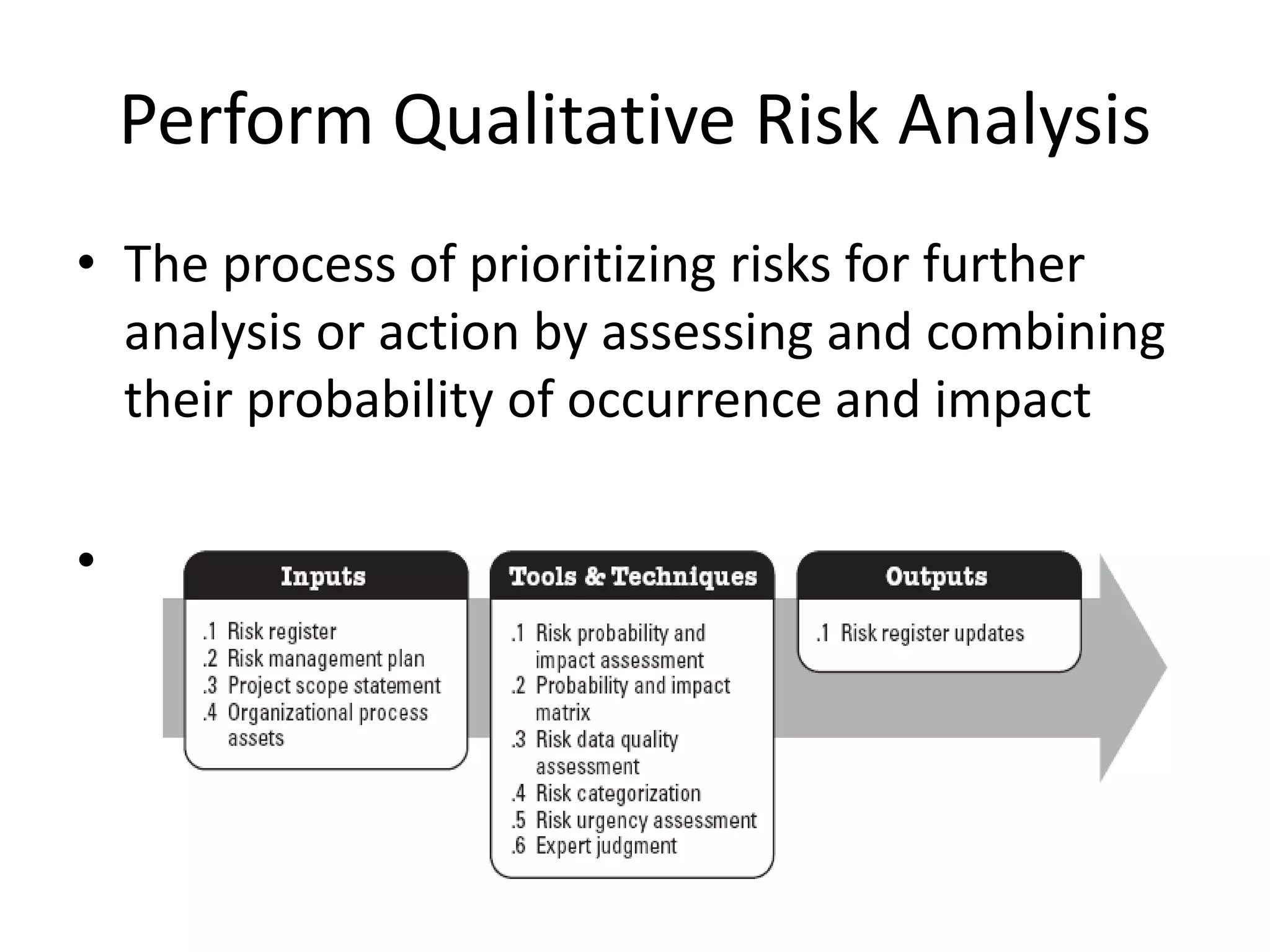 Perform Qualitative Risk Analysis
• The process of prioritizing risks for further
analysis or action by assessing and combining
their probability of occurrence and impact
• This process helps you rank and prioritize the
risks so that you can put the right emphasis on
the right risks. It helps to ensure that time and
resources are spent in the right risk areas.
 