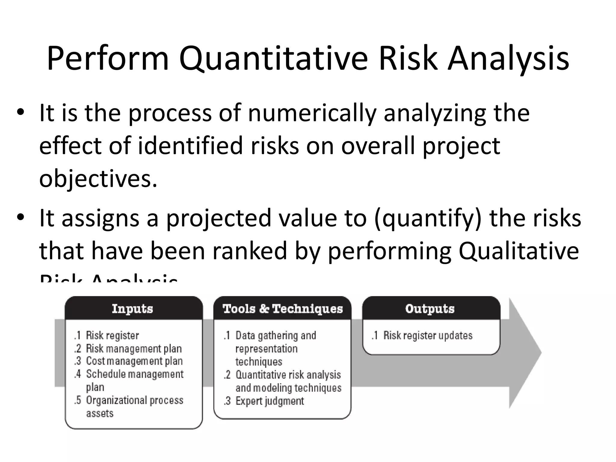 Perform Quantitative Risk Analysis
• It is the process of numerically analyzing the
effect of identified risks on overall project
objectives.
• It assigns a projected value to (quantify) the risks
that have been ranked by performing Qualitative
Risk Analysis.
 