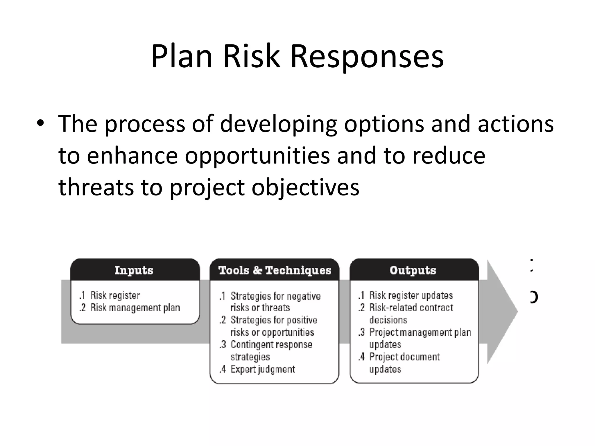 Plan Risk Responses
• The process of developing options and actions
to enhance opportunities and to reduce
threats to project objectives
• It includes the identification and assignment
of one person (the “risk response owner”) to
take responsibility for each agreed-to and
funded risk response.
 