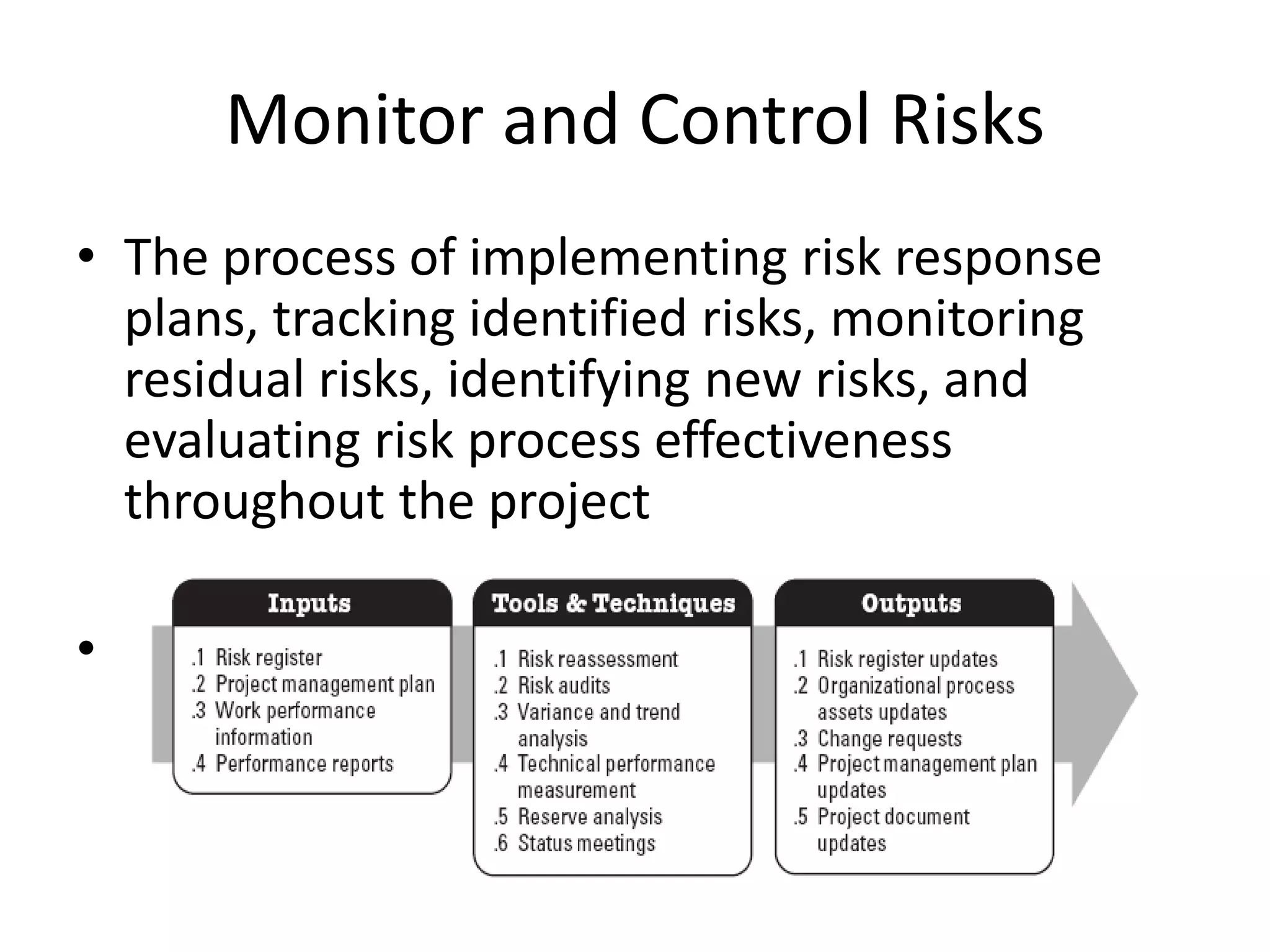 Monitor and Control Risks
• The process of implementing risk response
plans, tracking identified risks, monitoring
residual risks, identifying new risks, and
evaluating risk process effectiveness
throughout the project
• The project work should be continuously
monitored for new, changing, and outdated
risks.
 