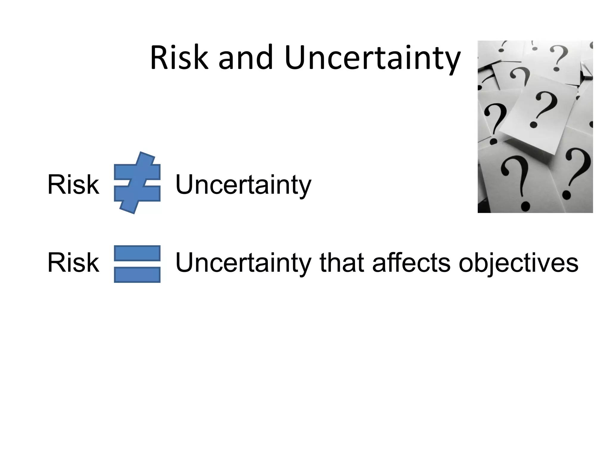 Risk and Uncertainty
Risk Uncertainty
Risk Uncertainty that affects objectives
 