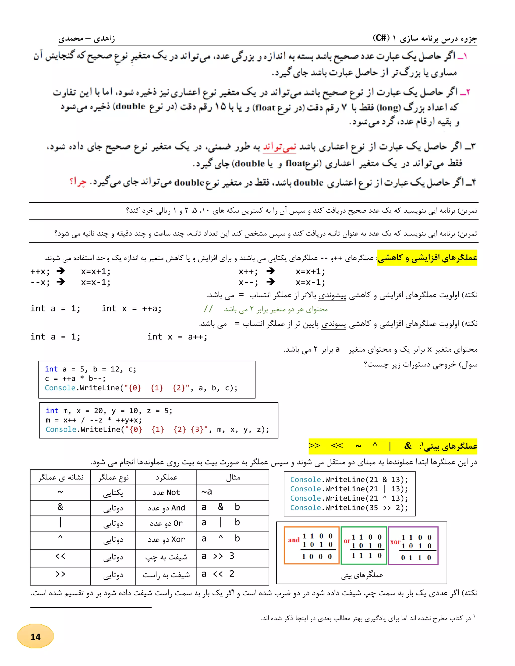 ‫سازی‬ ‫برنامه‬ ‫درس‬ ‫جزوه‬1(C#)‫زاهدی‬–‫محمدی‬
14
‫ت‬‫سکه‬ ‫کمترین‬ ‫به‬ ‫را‬ ‫آن‬ ‫سپس‬ ‫و‬ ‫کند‬ ‫دریافت‬ ‫صحیح‬ ‫عدد‬ ‫یک‬ ‫که‬ ‫بنویسید‬ ‫ایی‬ ‫برنامه‬ )‫مرین‬‫های‬21،5،1‫و‬2‫کند؟‬ ‫خرد‬ ‫ریالی‬
‫ثانی‬ ‫چند‬ ‫و‬ ‫دقیقه‬ ‫چند‬ ‫و‬ ‫ساعت‬ ‫چند‬ ،‫ثانیه‬ ‫تعداد‬ ‫این‬ ‫کند‬ ‫مشخص‬ ‫سپس‬ ‫و‬ ‫کند‬ ‫دریافت‬ ‫ثانیه‬ ‫عنوان‬ ‫به‬ ‫عدد‬ ‫یک‬ ‫که‬ ‫بنویسید‬ ‫ایی‬ ‫برنامه‬ )‫تمرین‬‫ش‬ ‫می‬ ‫ه‬‫ود؟‬
‫افز‬ ‫عملگرهای‬‫کاهشی‬ ‫و‬ ‫ایشی‬‫عملگرهای‬ :++‫و‬--.‫شوند‬ ‫می‬ ‫استفاده‬ ‫واحد‬ ‫یک‬ ‫اندازه‬ ‫به‬ ‫متغیر‬ ‫کاهش‬ ‫یا‬ ‫و‬ ‫افزایش‬ ‫برای‬ ‫و‬ ‫باشند‬ ‫می‬ ‫یکتایی‬ ‫عملگرهای‬
++x;  x=x+1; x++;  x=x+1;
--x;  x=x-1; x--;  x=x-1;
)‫نکته‬‫عمل‬ ‫اولویت‬‫کاهشی‬ ‫و‬ ‫افزایشی‬ ‫گرهای‬‫پیشوندی‬‫ب‬‫انتساب‬ ‫عملگر‬ ‫از‬ ‫االتر‬=.‫باشد‬ ‫می‬
int a = 1; int x = ++a; // ‫برابر‬ ‫متغیر‬ ‫دو‬ ‫هر‬ ‫محتوای‬1‫باشد‬ ‫می‬
)‫نکته‬‫کاهشی‬ ‫و‬ ‫افزایشی‬ ‫عملگرهای‬ ‫اولویت‬‫پسوندی‬‫انتساب‬ ‫عملگر‬ ‫از‬ ‫تر‬ ‫پایین‬=.‫باشد‬ ‫می‬
int a = 1; int x = a++;
‫متغیر‬ ‫محتوای‬x‫متغیر‬ ‫محتوای‬ ‫و‬ ‫یک‬ ‫برابر‬a‫برابر‬1‫باشد‬ ‫می‬.
‫چیست؟‬ ‫زیر‬ ‫دستورات‬ ‫خروجی‬ )‫سوال‬
‫بیتی‬ ‫عملگرهای‬1:&|^~>><<
‫عملونده‬ ‫روی‬ ‫بیت‬ ‫به‬ ‫بیت‬ ‫صورت‬ ‫به‬ ‫عملگر‬ ‫سپس‬ ‫و‬ ‫شوند‬ ‫می‬ ‫منتقل‬ ‫دو‬ ‫مبنای‬ ‫به‬ ‫عملوندها‬ ‫ابتدا‬ ‫عملگرها‬ ‫این‬ ‫در‬.‫شود‬ ‫می‬ ‫انجام‬ ‫ا‬
‫مثال‬‫عملکرد‬‫عملگر‬ ‫نوع‬‫نشانه‬‫عملگر‬ ‫ی‬
~aNot‫عدد‬‫یکتایی‬~
a & bAnd‫عدد‬ ‫دو‬‫دوتایی‬&
a | bOr‫عدد‬ ‫دو‬‫دوتایی‬|
a ^ bXor‫عدد‬ ‫دو‬‫دوتایی‬^
a >> 3‫چپ‬ ‫به‬ ‫شیفت‬‫دوتایی‬<<
a << 2‫راست‬ ‫به‬ ‫شیفت‬‫دوتایی‬>>
)‫نکته‬‫شیفت‬ ‫چپ‬ ‫سمت‬ ‫به‬ ‫بار‬ ‫یک‬ ‫عددی‬ ‫اگر‬‫سمت‬ ‫به‬ ‫بار‬ ‫یک‬ ‫اگر‬ ‫و‬ ‫است‬ ‫شده‬ ‫ضرب‬ ‫دو‬ ‫در‬ ‫شود‬ ‫داده‬‫راست‬.‫است‬ ‫شده‬ ‫تقسیم‬ ‫دو‬ ‫بر‬ ‫شود‬ ‫داده‬ ‫شیفت‬
2
.‫اند‬ ‫شده‬ ‫ذکر‬ ‫اینجا‬ ‫در‬ ‫بعدی‬ ‫مطالب‬ ‫بهتر‬ ‫یادگیری‬ ‫برای‬ ‫اما‬ ‫اند‬ ‫نشده‬ ‫مطرح‬ ‫کتاب‬ ‫در‬
int a = 5, b = 12, c;
c = ++a * b--;
Console.WriteLine("{0} {1} {2}", a, b, c);
int m, x = 20, y = 10, z = 5;
m = x++ / --z * ++y+x;
Console.WriteLine("{0} {1} {2} {3}", m, x, y, z);
Console.WriteLine(21 & 13);
Console.WriteLine(21 | 13);
Console.WriteLine(21 ^ 13);
Console.WriteLine(35 >> 2);
‫بیتی‬ ‫عملگرهای‬
 