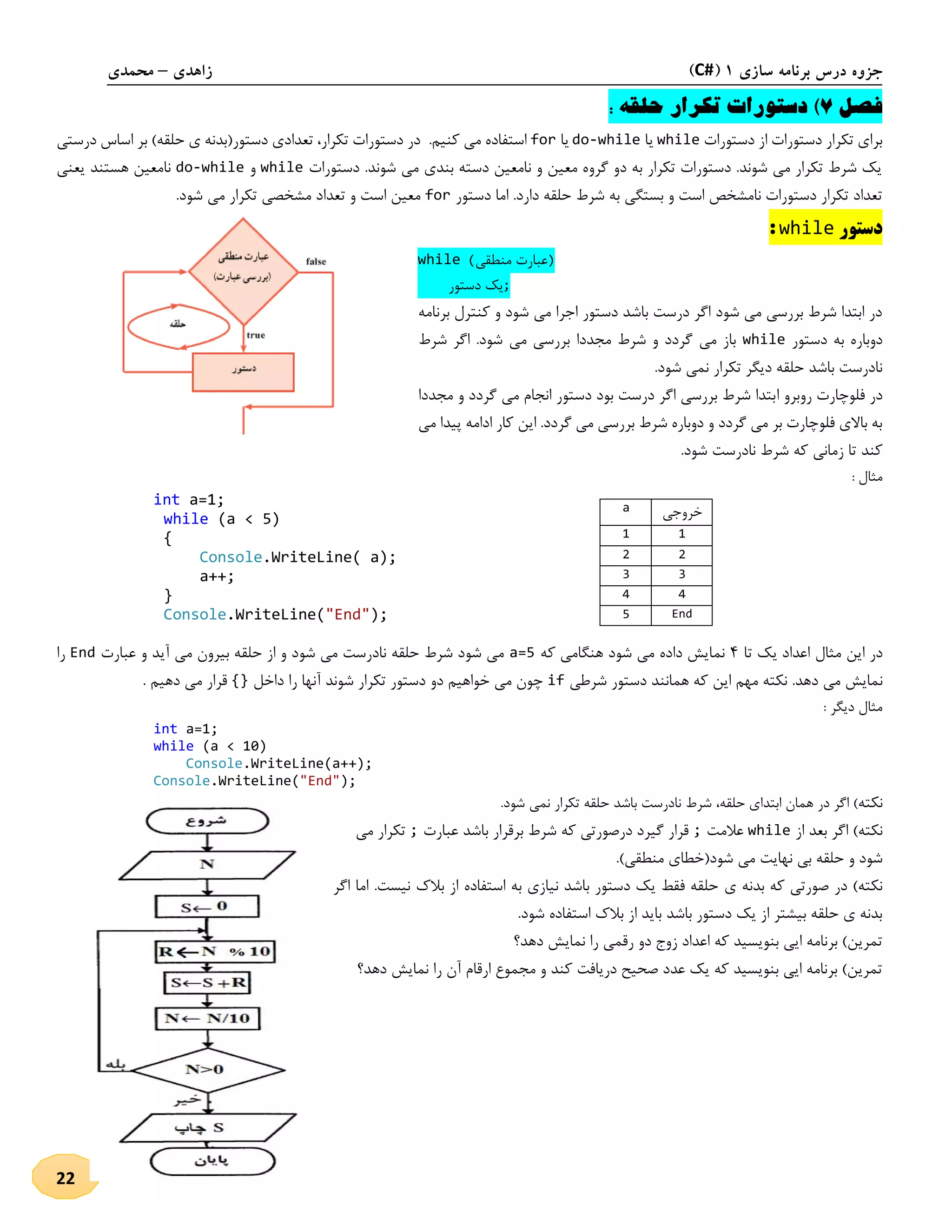 ‫سازی‬ ‫برنامه‬ ‫درس‬ ‫جزوه‬1(C#)‫زاهدی‬–‫محمدی‬
22
‫فصل‬7)‫تکرا‬ ‫دستورات‬‫ر‬: ‫حلقه‬
‫از‬ ‫دستورات‬ ‫تکرار‬ ‫برای‬‫دستورات‬while‫یا‬do-while‫یا‬for.‫کنیم‬ ‫می‬ ‫استفاده‬‫دس‬ ‫تعدادی‬ ،‫تکرار‬ ‫دستورات‬ ‫در‬‫تور‬)‫حلقه‬ ‫ی‬ ‫(بدنه‬‫درستی‬ ‫اساس‬ ‫بر‬
‫دستورات‬ .‫شوند‬ ‫می‬ ‫بندی‬ ‫دسته‬ ‫نامعین‬ ‫و‬ ‫معین‬ ‫گروه‬ ‫دو‬ ‫به‬ ‫تکرار‬ ‫دستورات‬ .‫شوند‬ ‫می‬ ‫تکرار‬ ‫شرط‬ ‫یک‬while‫و‬do-while‫یعنی‬ ‫هستند‬ ‫نامعین‬
‫دستور‬ ‫اما‬ .‫دارد‬ ‫حلقه‬ ‫شرط‬ ‫به‬ ‫بستگی‬ ‫و‬ ‫است‬ ‫نامشخص‬ ‫دستورات‬ ‫تکرار‬ ‫تعداد‬for‫می‬ ‫تکرار‬ ‫مشخصی‬ ‫تعداد‬ ‫و‬ ‫است‬ ‫معین‬.‫شود‬
‫دستور‬while:
while (‫منطقی‬ ‫عبارت‬)
‫دستور‬ ‫یک‬;
‫و‬ ‫شود‬ ‫می‬ ‫اجرا‬ ‫دستور‬ ‫باشد‬ ‫درست‬ ‫اگر‬ ‫شود‬ ‫می‬ ‫بررسی‬ ‫شرط‬ ‫ابتدا‬ ‫در‬‫ک‬‫برن‬ ‫نترل‬‫امه‬
‫دستور‬ ‫به‬ ‫دوباره‬while‫شرط‬ ‫اگر‬ .‫شود‬ ‫می‬ ‫بررسی‬ ‫مجددا‬ ‫شرط‬ ‫و‬ ‫گردد‬ ‫می‬ ‫باز‬
.‫شود‬ ‫نمی‬ ‫تکرار‬ ‫دیگر‬ ‫حلقه‬ ‫باشد‬ ‫نادرست‬
‫ا‬ ‫روبرو‬ ‫فلوچارت‬ ‫در‬‫مجددا‬ ‫و‬ ‫گردد‬ ‫می‬ ‫انجام‬ ‫دستور‬ ‫بود‬ ‫درست‬ ‫اگر‬ ‫بررسی‬ ‫شرط‬ ‫بتدا‬
‫می‬ ‫پیدا‬ ‫ادامه‬ ‫کار‬ ‫این‬ .‫گردد‬ ‫می‬ ‫بررسی‬ ‫شرط‬ ‫دوباره‬ ‫و‬ ‫گردد‬ ‫می‬ ‫بر‬ ‫فلوچارت‬ ‫باالی‬ ‫به‬
.‫شود‬ ‫نادرست‬ ‫شرط‬ ‫که‬ ‫زمانی‬ ‫تا‬ ‫کند‬
: ‫مثال‬
int a=1;
while (a < 5)
{
Console.WriteLine( a);
a++;
}
Console.WriteLine("End");
‫مثال‬ ‫این‬ ‫در‬‫تا‬ ‫یک‬ ‫اعداد‬4‫که‬ ‫هنگامی‬ ‫شود‬ ‫می‬ ‫داده‬ ‫نمایش‬a=5‫عبارت‬ ‫و‬ ‫آید‬ ‫می‬ ‫بیرون‬ ‫حلقه‬ ‫از‬ ‫و‬ ‫شود‬ ‫می‬ ‫نادرست‬ ‫حلقه‬ ‫شرط‬ ‫شود‬ ‫می‬End‫را‬
‫ن‬‫شرطی‬ ‫دستور‬ ‫همانند‬ ‫که‬ ‫این‬ ‫مهم‬ ‫نکته‬ .‫دهد‬ ‫می‬ ‫مایش‬if‫داخل‬ ‫را‬ ‫آنها‬ ‫شوند‬ ‫تکرار‬ ‫دستور‬ ‫دو‬ ‫خواهیم‬ ‫می‬ ‫چون‬{}. ‫دهیم‬ ‫می‬ ‫قرار‬
: ‫دیگر‬ ‫مثال‬
int a=1;
while (a < 10)
Console.WriteLine(a++);
Console.WriteLine("End");
‫ن‬‫کته‬)‫اگر‬‫در‬‫حلقه‬ ‫ابتدای‬ ‫همان‬،.‫شود‬ ‫نمی‬ ‫تکرار‬ ‫حلقه‬ ‫باشد‬ ‫نادرست‬ ‫شرط‬
‫نکته‬)‫از‬ ‫بعد‬ ‫اگر‬while‫عالمت‬;‫عبارت‬ ‫باشد‬ ‫برقرار‬ ‫شرط‬ ‫که‬ ‫درصورتی‬ ‫گیرد‬ ‫قرار‬;‫می‬ ‫تکرار‬
‫شود‬ ‫می‬ ‫نهایت‬ ‫بی‬ ‫حلقه‬ ‫و‬ ‫شود‬)‫منطقی‬ ‫(خطای‬.
‫بدنه‬ ‫که‬ ‫صورتی‬ ‫در‬ )‫نکته‬‫ی‬‫استفاده‬ ‫به‬ ‫نیازی‬ ‫باشد‬ ‫دستور‬ ‫یک‬ ‫فقط‬ ‫حلقه‬‫ام‬ .‫نیست‬ ‫بالك‬ ‫از‬‫اگر‬ ‫ا‬
.‫شود‬ ‫استفاده‬ ‫بالك‬ ‫از‬ ‫باید‬ ‫باشد‬ ‫دستور‬ ‫یک‬ ‫از‬ ‫بیشتر‬ ‫حلقه‬ ‫ی‬ ‫بدنه‬
‫دهد؟‬ ‫نمایش‬ ‫را‬ ‫رقمی‬ ‫دو‬ ‫زوج‬ ‫اعداد‬ ‫که‬ ‫بنویسید‬ ‫ایی‬ ‫برنامه‬ )‫تمرین‬
‫دهد؟‬ ‫نمایش‬ ‫را‬ ‫آن‬ ‫ارقام‬ ‫مجموع‬ ‫و‬ ‫کند‬ ‫دریافت‬ ‫صحیح‬ ‫عدد‬ ‫یک‬ ‫که‬ ‫بنویسید‬ ‫ایی‬ ‫برنامه‬ )‫تمرین‬
‫خروجی‬a
11
22
33
44
End5
 