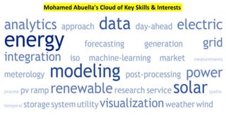 Mohamed Abuella's Cloud of Key Skills & Interests
 