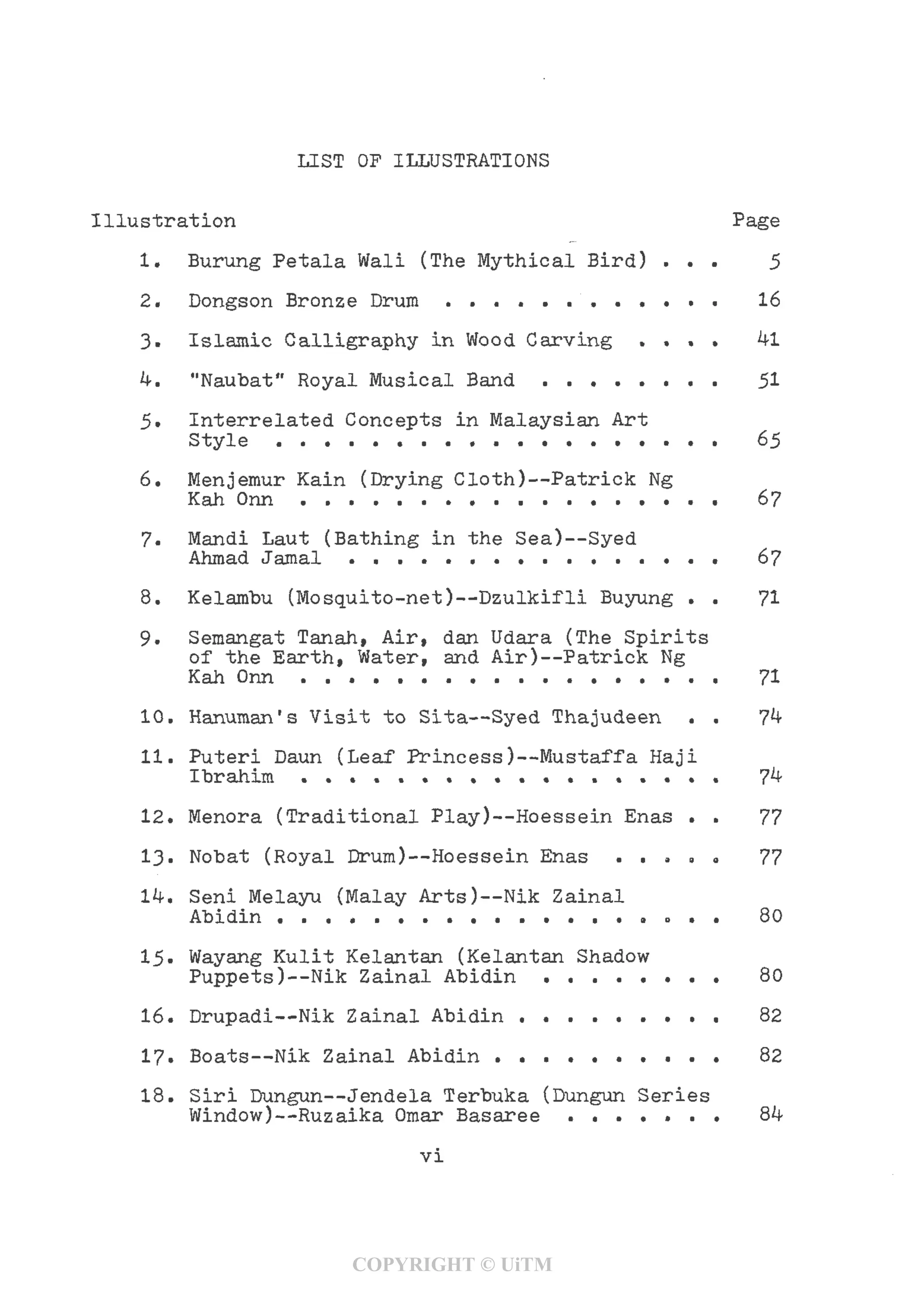LIST OF ILLUSTRATIONS
Illustration Page
1. Burung Petala Wall (The Mythical Bird) ... 5
2. Dongson Bronze Drum . . . . . . . . . . . . 16
3. Islamic Calligraphy in Wood Carving .... 41
k. "Naubat" Royal Musical Band . . . . . . . . 51
5. Interrelated Concepts in Malaysian Art
Style . . . . . . . . . . . . . . . . . . . 65
6. Menjemur Kain (Drying Cloth)—Patrick Ng
Kah Onn . . . . . . . . . . . . . . . . . . 6?
7- Mandi Laut (Bathing in the Sea)—Syed
Ahmad Jamal . . . . . . . . . . . . . . . . 6?
8. Kelambu (Mosquito-net)—Dzulkifli Buyung . . 71
9. Semangat Tanah, Air, dan Udara (The Spirits
of the Earth, Water, and Air)—Patrick Ng
Kah Onn . . . . . . . . . . . . . . . . . . 71
10. Hanuman's Visit to Sita—Syed Thajudeen . . 74
11. Puteri Daun (Leaf Princess)—Mustaffa Haji
Ibrahim . . . . . . . . . . . . . . . . . . 74
12. Menora (Traditional Play)—Hoessein Enas . . 77
13. Nobat (Royal Drum)—Hoessein Enas . . . < , « 77
14. Seni Melayu (Malay Arts)—Nik Zainal
Abidin . . . . . . . . . . . . . . . . ° .. 80
15- Wayang Kulit Kelantan (Kelantan Shadow
Puppets)—Nik Zainal Abidin . . . . . . . . 80
16. Drupadi—Nik Zainal Abidin . . . . . . . . . 82
17. Boats—Nik Zainal Abidin . . . . . . . . . . 82
18. Siri Dungun—Jendela Terbuka (Dungun Series
Window)—Ruzaika Omar Basaree . . . . * . . 84
vi
COPYRIGHT © UiTM
 