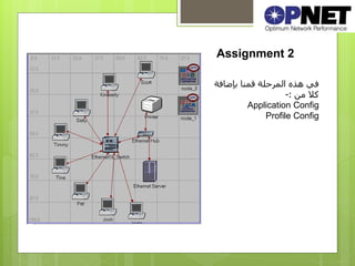 Opnet Ri Pot newtwork opnet app project | PPTX