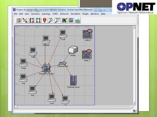 Opnet Ri Pot newtwork opnet app project | PPT