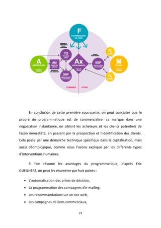 23
En conclusion de cette première sous-partie, on peut constater que le
propre du programmatique est de commercialiser sa marque dans une
négociation instantanée, en ciblant les acheteurs et les clients potentiels de
façon immédiate, en passant par la prospection et l’identification des clients.
Cela passe par une démarche technique spécifique dans la digitalisation, mais
aussi déontologique, comme nous l’avons expliqué par les différents types
d’interventions humaines.
Si l’on résume les avantages du programmatique, d’après Eric
GUEILHERS, on peut les énumérer par huit points :
 L'automatisation des prises de décision,
 La programmation des campagnes d'e-mailing,
 Les recommandations sur un site web,
 Les campagnes de liens commerciaux,
 
