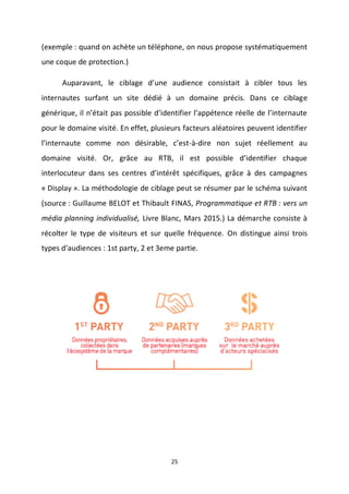 25
(exemple : quand on achète un téléphone, on nous propose systématiquement
une coque de protection.)
Auparavant, le ciblage d’une audience consistait à cibler tous les
internautes surfant un site dédié à un domaine précis. Dans ce ciblage
générique, il n’était pas possible d’identifier l’appétence réelle de l’internaute
pour le domaine visité. En effet, plusieurs facteurs aléatoires peuvent identifier
l’internaute comme non désirable, c’est-à-dire non sujet réellement au
domaine visité. Or, grâce au RTB, il est possible d’identifier chaque
interlocuteur dans ses centres d’intérêt spécifiques, grâce à des campagnes
« Display ». La méthodologie de ciblage peut se résumer par le schéma suivant
(source : Guillaume BELOT et Thibault FINAS, Programmatique et RTB : vers un
média planning individualisé, Livre Blanc, Mars 2015.) La démarche consiste à
récolter le type de visiteurs et sur quelle fréquence. On distingue ainsi trois
types d’audiences : 1st party, 2 et 3eme partie.
 