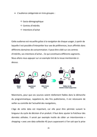 26
 L’audience catégorisée en trois groupes :
 Socio-démographique
 Centres d’intérêts
 Intentions d’achat
Cette audience est recueillie grâce à la navigation de chaque usager, à partir de
laquelle il est possible d’interpréter leur axe de préférences, leurs affinités dans
différents domaines de consommation. Il peut être ciblé sur ces centres
d’intérêts, ses intentions d’achat… Ce qui constituera différents segments.
Nous allons nous appuyer sur un exemple tiré de la revue mentionnée ci-
dessus.
Néanmoins, pour que ces sources soient réellement fiables dans la démarche
du programmatique, rappelons-le, des fins publicitaires, il est nécessaire de
veiller au contrôle de l’actualité des navigations,
L’âge de cette data est important, car elle peut être périmée suivant la
longueur du cycle de décision d’un produit. Il faut donc ajuster la fraîcheur des
données utilisées. Il serait par exemple inutile de cibler un intentionniste «
shopping » avec une data collectée 45 jours auparavant si l’on sait que la prise
 