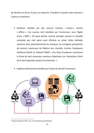 27
de décision se fait en 3 jours en moyenne. Il faudrait ici ajuster cette récence à
3 jours au maximum.
 Audience récoltée par des sources internes, « online » comme
« offline » : Ces sources sont récoltées par l’annonceur, sous l’égide
d’une « DMP ». On peut donner comme exemple courant la clientèle
contactée par mail après avoir effectué un achat. Cette méthode
concerne donc particulièrement les marques, les enseignes prestataires
de services, soucieuses de fidéliser leur clientèle. Comme l’expliquent
Guillaume BELOT et Thibault FINAS8
, « Ces listes d’audience constituent
le Graal de tout annonceur soucieux d’optimiser ses interactions client
de la 1ère exposition jusqu’à la conversion. »
 Audience directement récoltée par le biais du site de l’annonceur.
8
Programmatique et RTB : vers un media planning individualisé
 