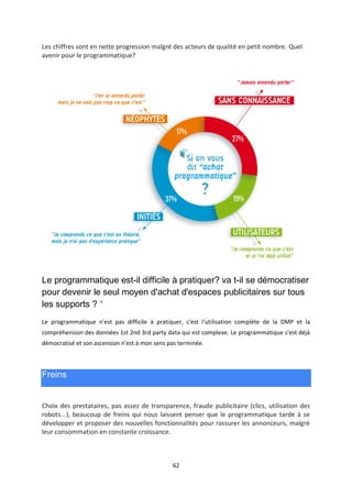 62
Les chiffres sont en nette progression malgré des acteurs de qualité en petit nombre. Quel
avenir pour le programmatique?
Le programmatique est-il difficile à pratiquer? va t-il se démocratiser
pour devenir le seul moyen d'achat d'espaces publicitaires sur tous
les supports ? *
Le programmatique n'est pas difficile à pratiquer, c'est l'utilisation complète de la DMP et la
compréhension des données 1st 2nd 3rd party data qui est complexe. Le programmatique s'est déjà
démocratisé et son ascension n'est à mon sens pas terminée.
Freins
Choix des prestataires, pas assez de transparence, fraude publicitaire (clics, utilisation des
robots...), beaucoup de freins qui nous laissent penser que le programmatique tarde à se
développer et proposer des nouvelles fonctionnalités pour rassurer les annonceurs, malgré
leur consommation en constante croissance.
 