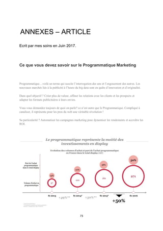 73
ANNEXES – ARTICLE
Ecrit par mes soins en Juin 2017.
Ce que vous devez savoir sur le Programmatique Marketing
Programmatique…voilà un terme qui suscite l’interrogation des uns et l’engouement des autres. Les
nouveaux marchés liés à la publicité à l’heure du big data sont en quête d’innovation et d’originalité.
Dans quel objectif ? Créer plus de valeur, affiner les relations avec les clients et les prospects et
adapter les formats publicitaires à leurs envies.
Vous vous demandez toujours de quoi on parle? ce n’est autre que le Programmatique. Compliqué à
canaliser, il représente pour les pros du web une véritable révolution !
Sa particularité ? Automatiser les campagnes marketing pour dynamiser les rendements et accroître les
ROI.
 