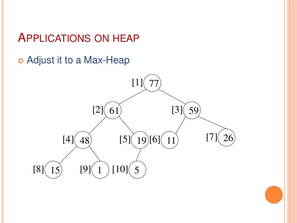 Heapsort using Heap