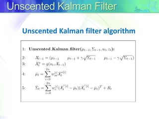 Unscented Kalman Filter
Unscented Kalman filter algorithm
 