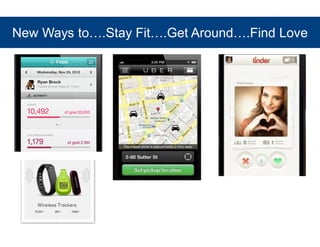 New Ways to….Stay Fit….Get Around….Find Love 
 