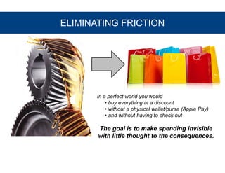 ELIMINATING FRICTION 
In a perfect world you would 
• buy everything at a discount 
• without a physical wallet/purse (Apple Pay) 
• and without having to check out 
The goal is to make spending invisible 
with little thought to the consequences. 
 
