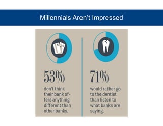 Millennials Aren’t Impressed 
 