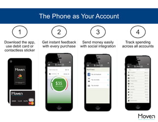 1 2 3 
Download the app, 
use debit card or 
contactless sticker 
Get instant feedback 
with every purchase 
Track spending 
across all accounts 
Send money easily 
with social integration 
4 
The Phone as Your Account 
 