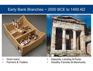 Early Bank Branches ~ 2000 BCE to 1400 AD 
• Grain loans 
• Farmers & Traders 
• Deposits, Lending & Forex 
• Wealthy Families & Merchants 
 