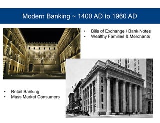 Modern Banking ~ 1400 AD to 1960 AD 
• Bills of Exchange / Bank Notes 
• Wealthy Families & Merchants 
• Retail Banking 
• Mass Market Consumers 
 