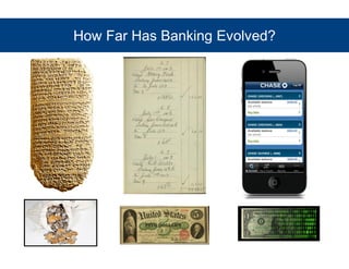How Far Has Banking Evolved? 
 