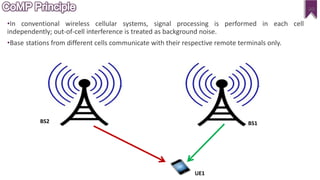 MIMO Evolution: Coordinated Multi Point Transmission / reception (COMP ...
