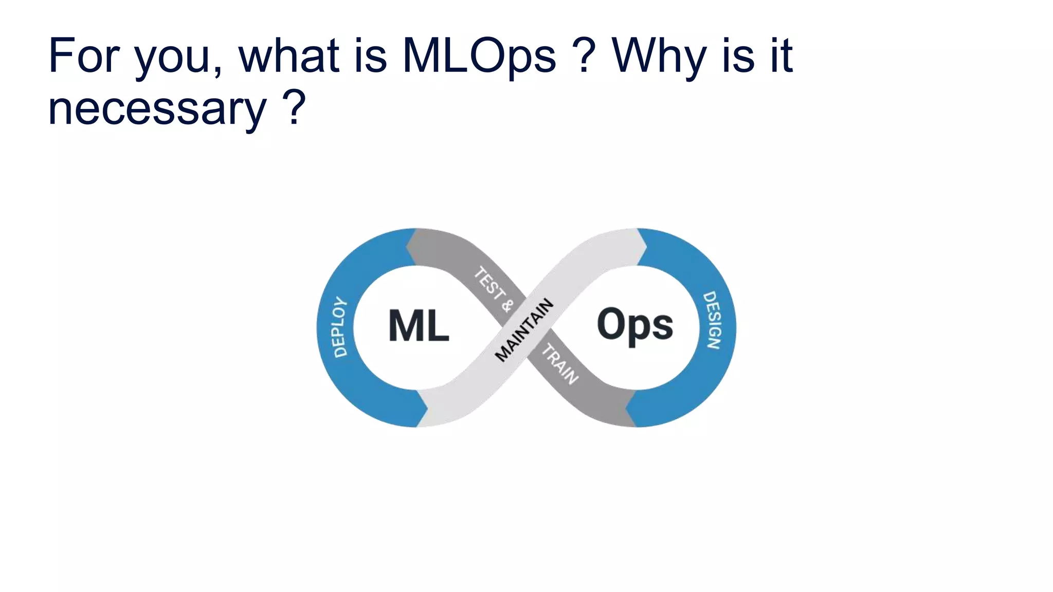 For you, what is MLOps ? Why is it
necessary ?
 