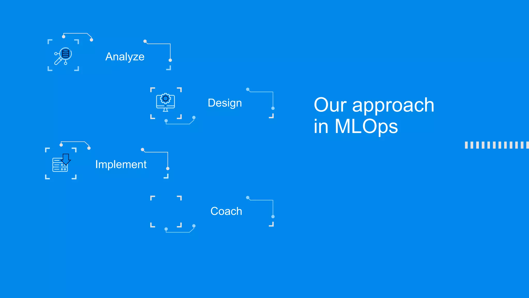 Our approach
in MLOps
Analyze
Design
Coach
Implement
 