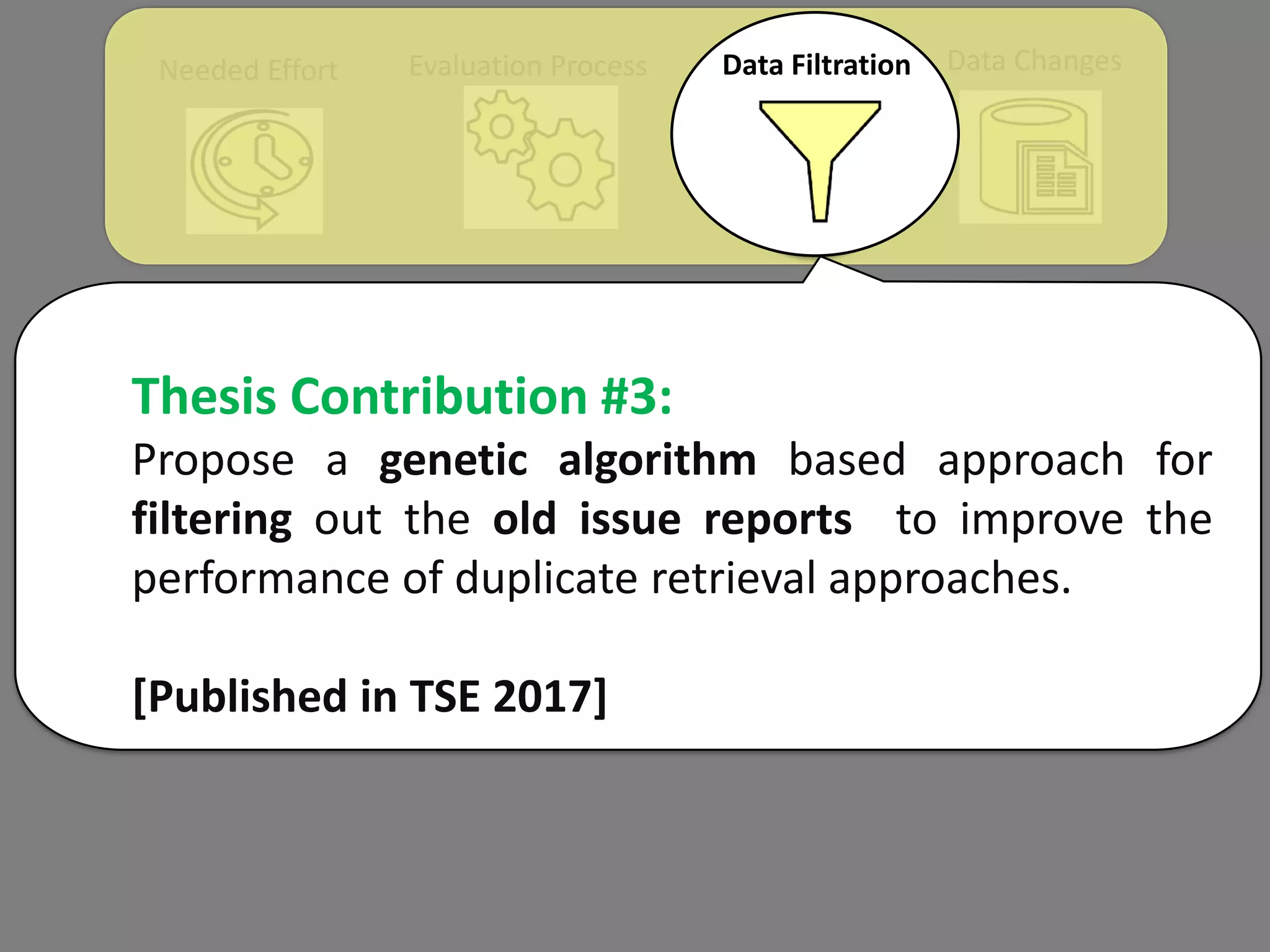 Data ChangesNeeded Effort Evaluation Process Data Filtration
Thesis Contribution #3:
Propose a genetic algorithm based approach for
filtering out the old issue reports to improve the
performance of duplicate retrieval approaches.
[Published in TSE 2017]
 