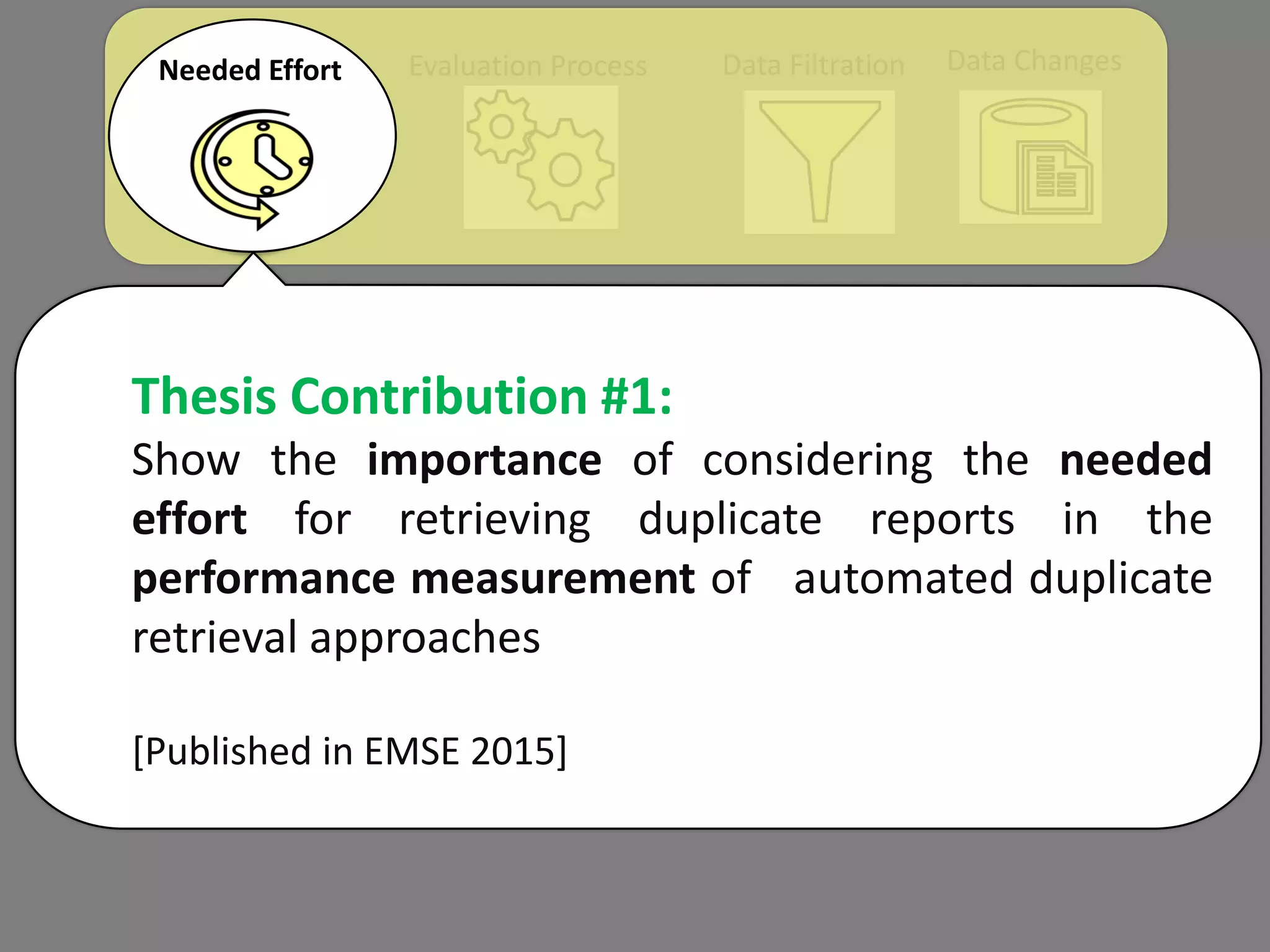 Evaluation Process Data Filtration Data ChangesNeeded Effort
Thesis Contribution #1:
Show the importance of considering the needed
effort for retrieving duplicate reports in the
performance measurement of automated duplicate
retrieval approaches
[Published in EMSE 2015]
 