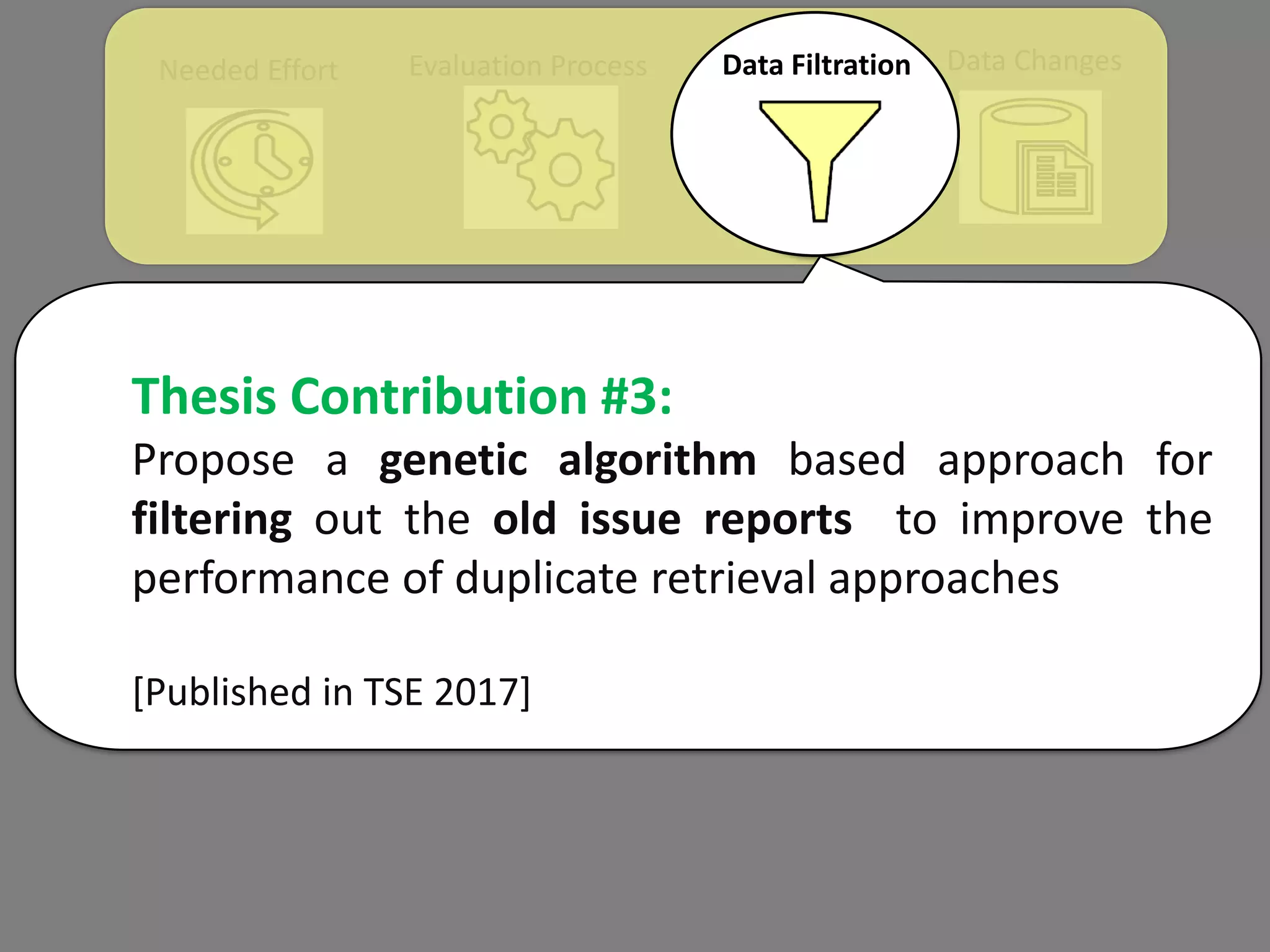 Data ChangesNeeded Effort Evaluation Process Data Filtration
Thesis Contribution #3:
Propose a genetic algorithm based approach for
filtering out the old issue reports to improve the
performance of duplicate retrieval approaches
[Published in TSE 2017]
 
