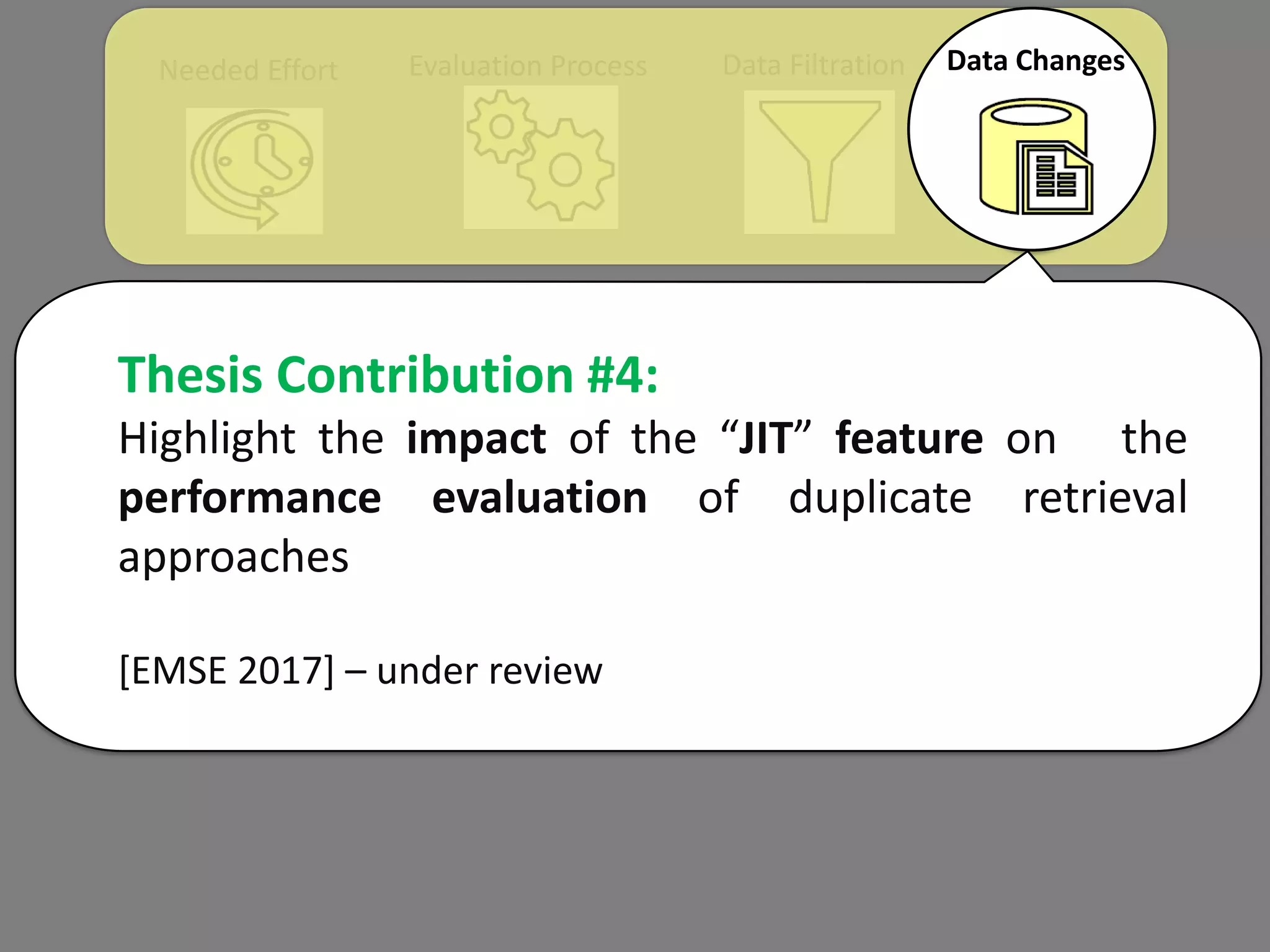 Needed Effort Evaluation Process Data Filtration Data Changes
Thesis Contribution #4:
Highlight the impact of the “JIT” feature on the
performance evaluation of duplicate retrieval
approaches
[EMSE 2017] – under review
 