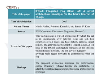 CONT..
Title of the paper
IFCIoT: Integrated Fog Cloud IoT: A novel
architectural paradigm for the future Internet of
Things
Year of Publication 2017
Author Names Munir, Arslan, Prasanna Kansakar, and Samee U. Khan
Source IEEE Consumer Electronics Magazine, Volume 3.
Extract of the paper
This work presents a IFCIoT architecture by which fog act
as an intermediate layer between cloud and IoT. Fog
comprises of fog nodes like base station, gateway, smart
routers. The entire fog deployment is located locally. A fog
node in the IFCIoT architecture manages all IoT devices
within its radio network. The IoT devices typically
leverage radio-access networks to communicate with the
fog.
Findings
The proposed architecture increased the performance,
energy efficiency, reduced latency and scalability. To
adapt the workload reconfigurable fog-node architecture is
proposed.
 