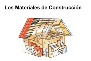Los Materiales de Construcción
 