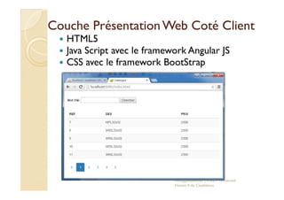 Couche PrésentationWeb Coté ClientCouche PrésentationWeb Coté Client
HTML5
Java Script avec le framework Angular JS
CSS av...