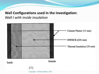 Mohamed Zedan - State of The Art in the Use of Thermal Insulation in ...