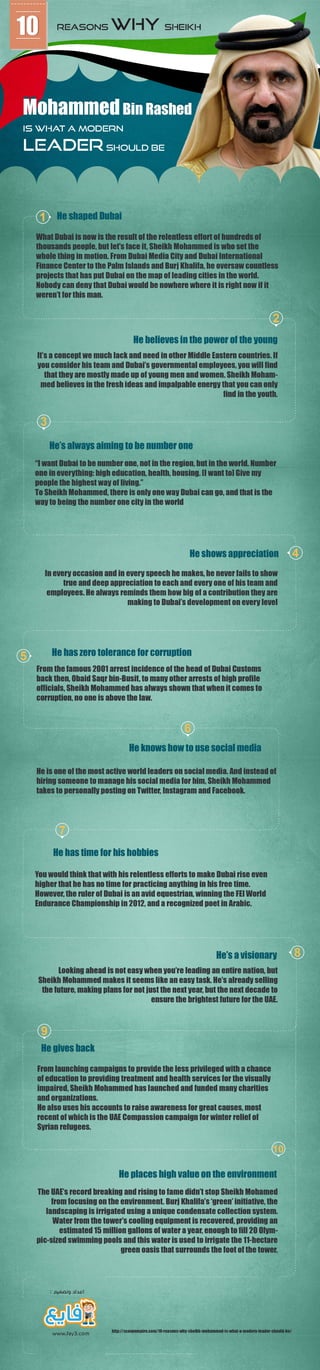 Ten Reasons Why Sheikh Mohammed Bin Rashed is What a Modern Leader should be #infographic