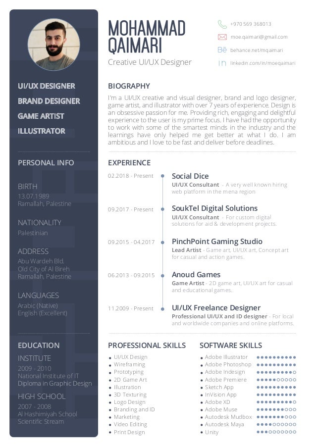My Cv