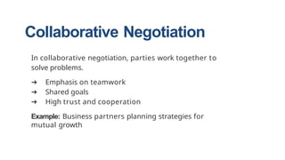 Collaborative Negotiation Examples Comprehensive Guide to Types of Negotiation in Business and ...