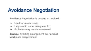 Comprehensive Guide to Types of Negotiation in Business and ...
