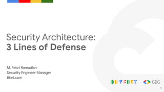 Security Architecture:
3 Lines of Defense
M. Febri Ramadlan
Security Engineer Manager
tiket.com
1
 