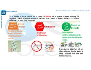 WeSpeakYourLanguage…
Jammal Trust Bank
Mohammad Ibrahim Fheili / Risk & Capacity Building Specialist 
‫اﻟﺘﺄﺛﻴﺮ‬
‫ﻋﻠﻰ‬
‫اﻟﻮداﺋﻊ‬
Double
Taxation Tax Evasion
Impact on
Deposits
‫اﻟﺘﻬﺮب‬
‫اﻟﻀﺮﻳﺒ‬‫ﻲ‬
‫اﻹزدواج‬
‫اﻟﻀﺮﻳﺒ‬‫ﻲ‬
CRS is intended to be an effective tool to counter Tax Evasion and to increase & improve voluntary Tax
Compliance… CRS is a Tool made available in the Hands of the “Conduit of Monetary Policies” – i.e., Financial
Institutions – to assist Fiscal Authorities!
DeemedCriminal!
ByAllJurisdictions…
BusinessImplications!
Jurisdiction-andInstitution-Specific
dependingonthevolumeofReportable
Accounts…
ContractualMiscalculations!
BetweenTwoParticipating
Jurisdictions,andmustbe
corrected…
It may change the Banking Model with more
reliance on Borrowing (instead of Deposits) for
Funding – Active Money Market! And/or Shadow
Institutions/Transactions…
 